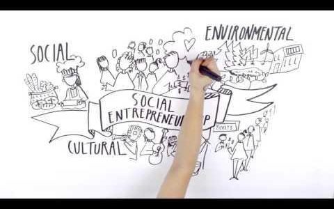 Kurs 4: Kulturelle Neudefinition des innovativen sozialen Unternehmertums durch die „ethnische Wirtschaft“